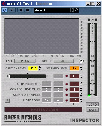 LINE%201%2c%20no%20input%20source%20connected%2c%20TRIM%20and%20channel%20fader%20at%20max%2c%20EQ%20in.jpg