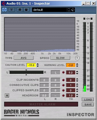 MIC%20input%2c%20no%20source%20connected%20TRIM%20and%20channel%20fader%20at%20max%2c%20EQ%20in.jpg